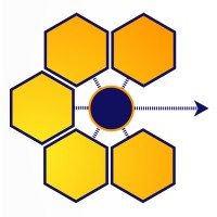 Dribling logo - Similar company to Inamesa