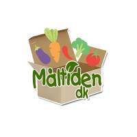 Måltidskasser hos Måltiden.dk logo - Similar company to Luxplus Cee
