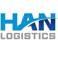 HAN LOGISTICS logo - Similar company to Interbal Ltda