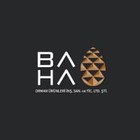 Baha Grup logo - Similar company to Foraberry