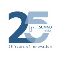 SOMNOmedics AG logo - Similar company to Nithra Institute Of Sleep Sciences