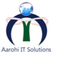 Aarohi IT Solutions Pvt Ltd logo - Similar company to Precision It Solution