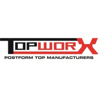 TopworX logo - Similar company to Sypris Solutions, Inc.