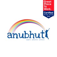 Anubhuti Organisation logo - Similar company to Dgx Digital