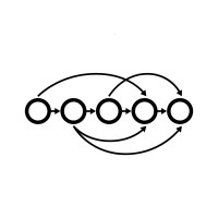 Paths logo - Similar company to Xedia Networks (Spinoff Nyse: Ooma)