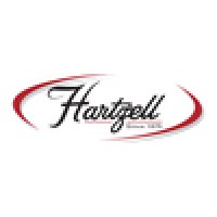 Hartzell Fan Co