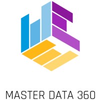 Master Data 360 (mopSolutions Group) logo - Similar company to Zetagene