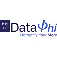 MMJS DataPhi logo - Similar company to Prognica Labs