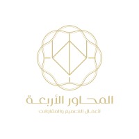 Four Axis logo - Similar company to Realm Design