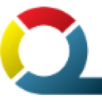 Qualityscores.Com