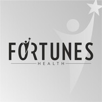 Fortunes Health logo - Similar company to Inspirezones