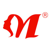 Global Mirror Manufacturer