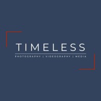 Timeless Production House logo - Similar company to Zone57