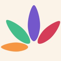 Bloom Wellbeing Fund logo - Similar company to Restore180 Foundation