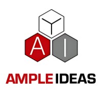 Ample Ideas logo - Similar company to Tecsareco Namibia
