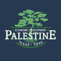 Palestine Economic Development Corporation