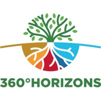 360° Horizons logo - Similar company to Abracademy
