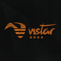 Vistar (Xiamen) Industries Co.,Ltd. logo - Similar company to Inferno