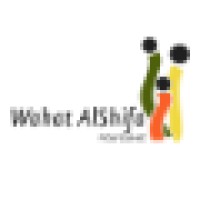 Al Roughi Medical Group