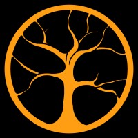 WoodAim logo - Similar company to Pluralsales