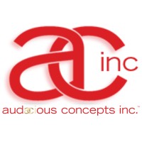 Alicia Couri, Inc.