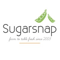 Sugarsnap logo - Similar company to Sugarsnap Ltd
