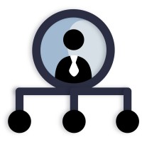 IT LeaderBoard logo - Similar company to Infteq Solutions Inc