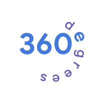 360 Degrees Agency logo - Similar company to Ogdsolutions Oü
