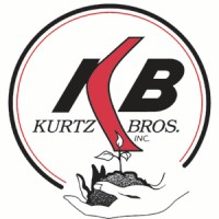 Kurtz Bros., Inc. logo - Similar company to Lake Development Authority
