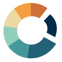 Ainsyt logo - Similar company to Boltin