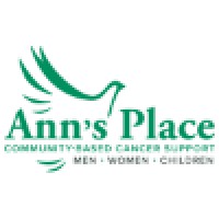 Ann's Place, Inc logo - Similar company to Ib101