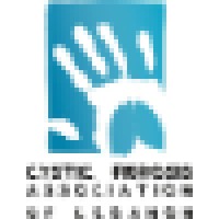 Cystic Fibrosis Association Of Lebanon