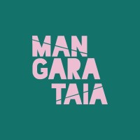 Mangarataia logo - Similar company to Agência Dna Digital