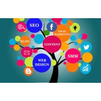 Free Digital Marketing logo - Similar company to Free Digital Marketing Class