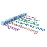 Foundation Financial & Accounting Services LLC logo - Similar company to Afritex Group
