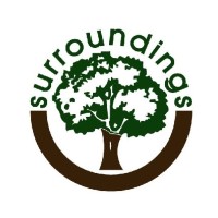Surroundings Inc