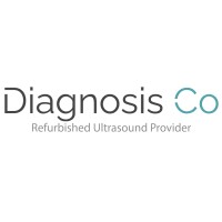 Diagnosis Corporate