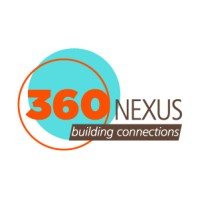 360Nexus - Building Connections logo - Similar company to Triumphfx (Cyprus)