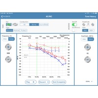 iAudiometer.com logo - Similar company to Anyware - Tomorrow'S Tech Today