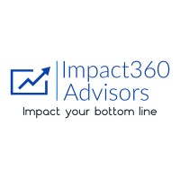 Impact360 Advisors logo - Similar company to Printware Services Limited
