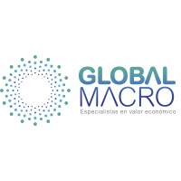 Global Macro logo - Similar company to Global Macro Asset Management