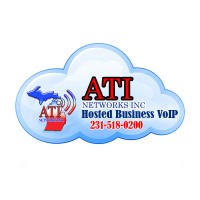 Ati