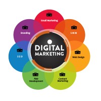 Neha rai logo - Similar company to Tekintegra Inc