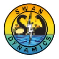 Swan Dynamics Llc
