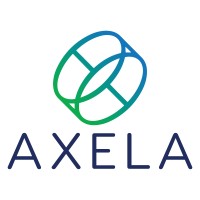 Axela logo - Similar company to Cinc Systems