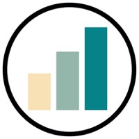 Bolagsbron logo - Similar company to Future Equity Sverige Ab