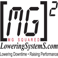 Mg Squared, Inc.