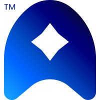 Ayvo logo - Similar company to Tantt