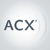 Acoustix Hearing Technologies logo - Similar company to Jlc Group