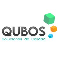 Qubos Outsoursing logo - Similar company to Allmark Bpo